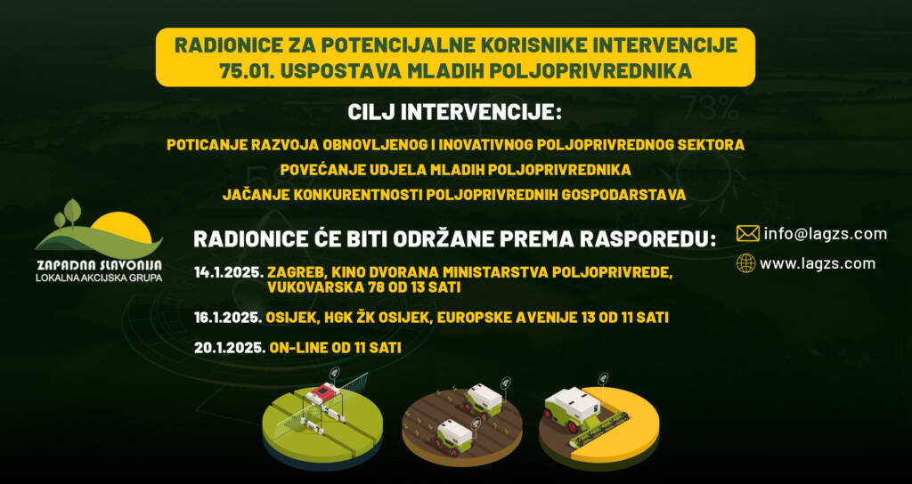 Radionice za potencijalne korisnike intervencije 75.01. Uspostava mladih poljoprivrednika