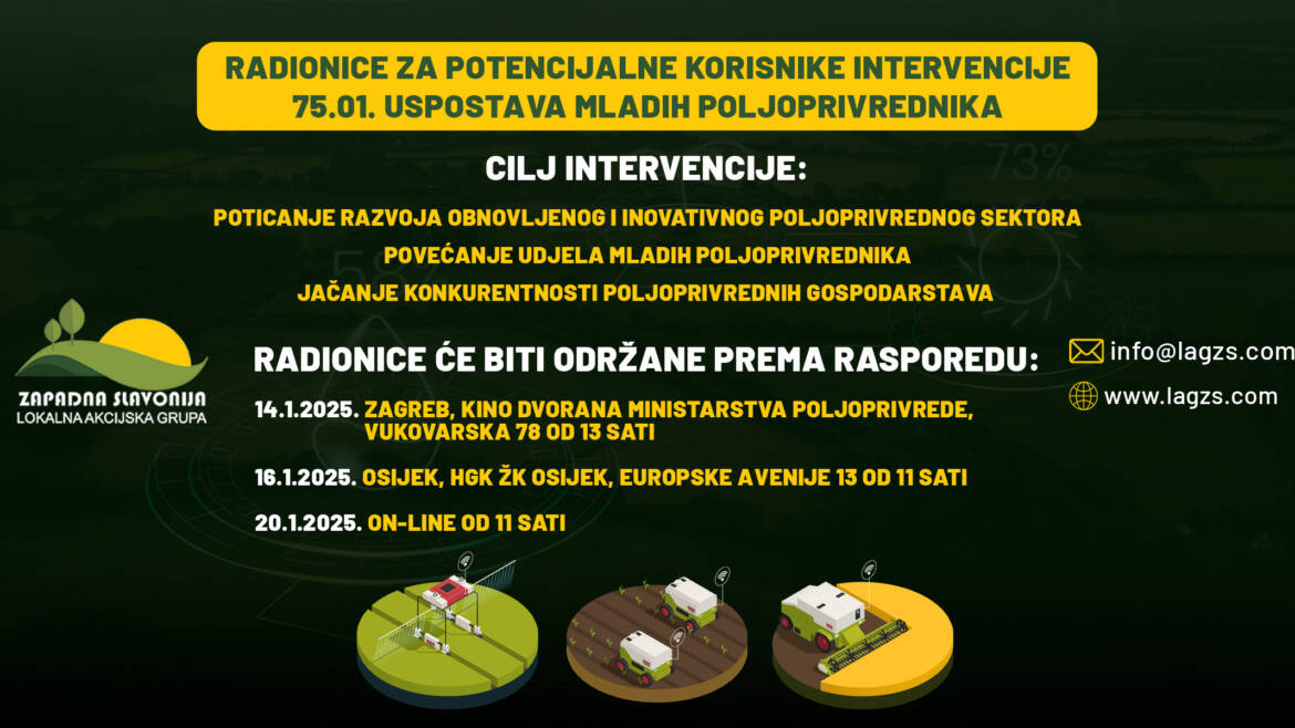 Radionice za potencijalne korisnike intervencije 75.01. Uspostava mladih poljoprivrednika